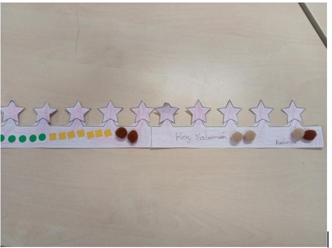 Os deseamos: un buen fin de curso
